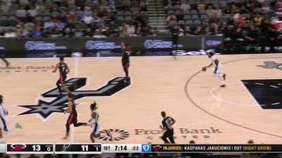 San Antonio Spurs vs Miami Heat
